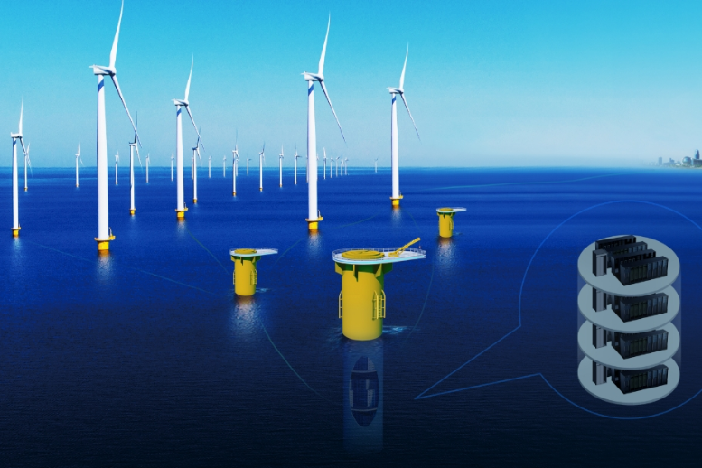 China completes construction of world’s first wind-powered underwater data center