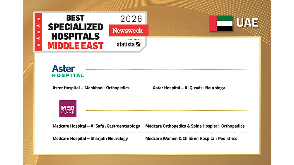 Six hospitals from Aster DM Healthcare network in the UAE recognised in Newsweek’s best specialised hospitals in Middle East 2026 list