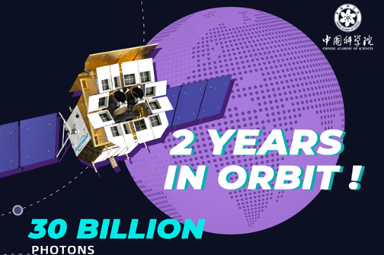 China celebrates two years of pioneering X-ray observations