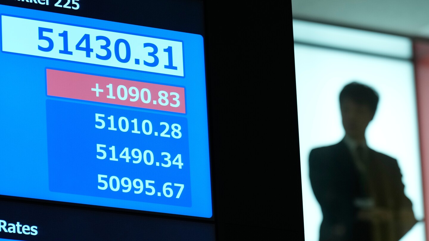 Asian shares and US futures advance, as Tokyo’s Nikkei 225 hits a record high