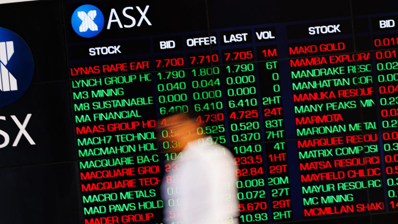 Australian sharemarket rallies to five-day high on US interest rate hopes, BHP and Woodside announce new chief executives
