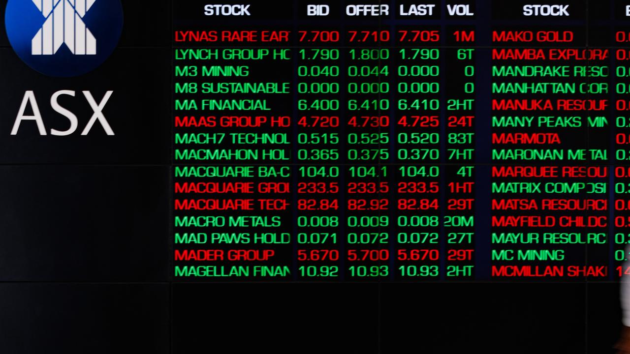 Australian shares fight back from sharp falls as retailers rally against miners
